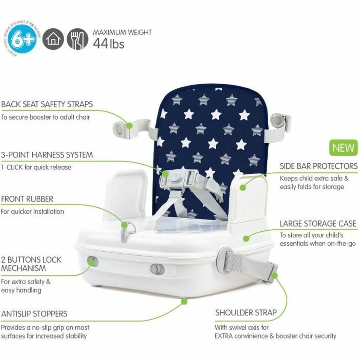 Raiser Benbat White (1 Unit)